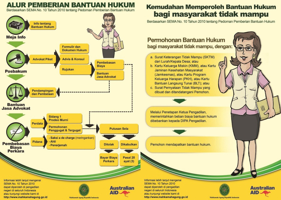 posbakum02